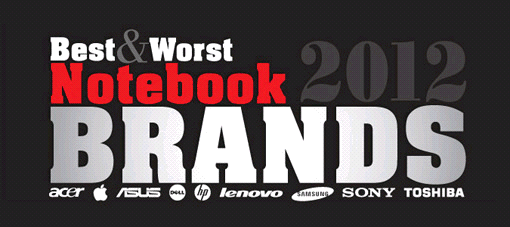 Image:Кои са най-добрите марки ноутбуци за 2012  според  Laptop Magazine * 
