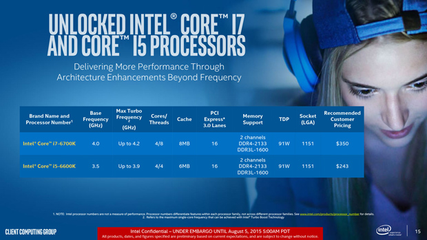 Image:Новите процесори на Intel - Skylake