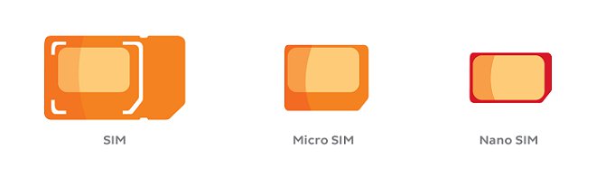 Image:Имам нов Android смартфон - какво да направя? Основни стъпки за начинаещи потребители